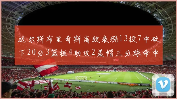 迈尔斯布里奇斯高效表现13投7中砍下20分3篮板4助攻2盖帽三分球命中率出色